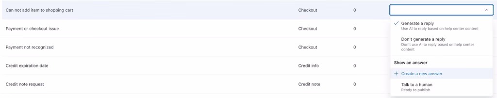 list of intents in Zendesk to help you categorize and group customer queries