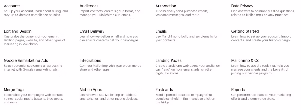 Mailchimp knowledge base