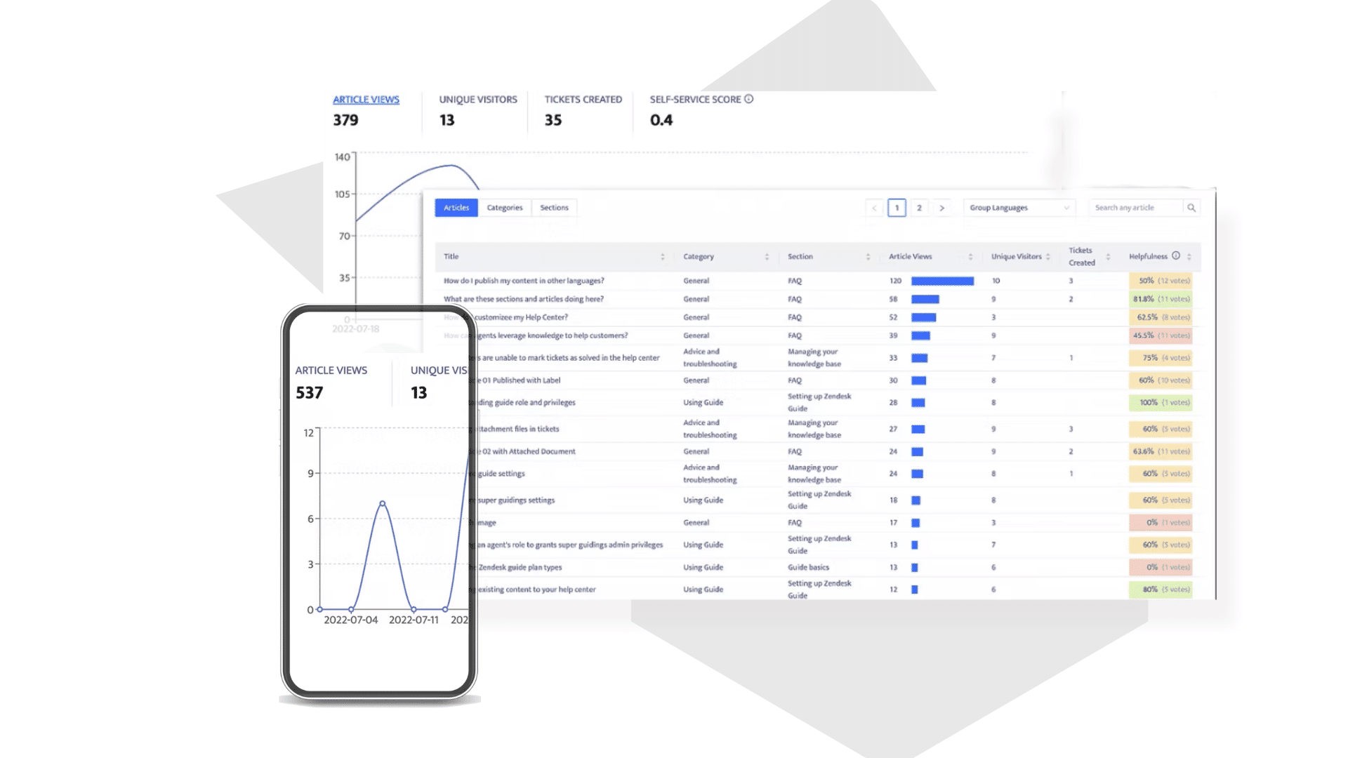 Features Section Swifteq Home