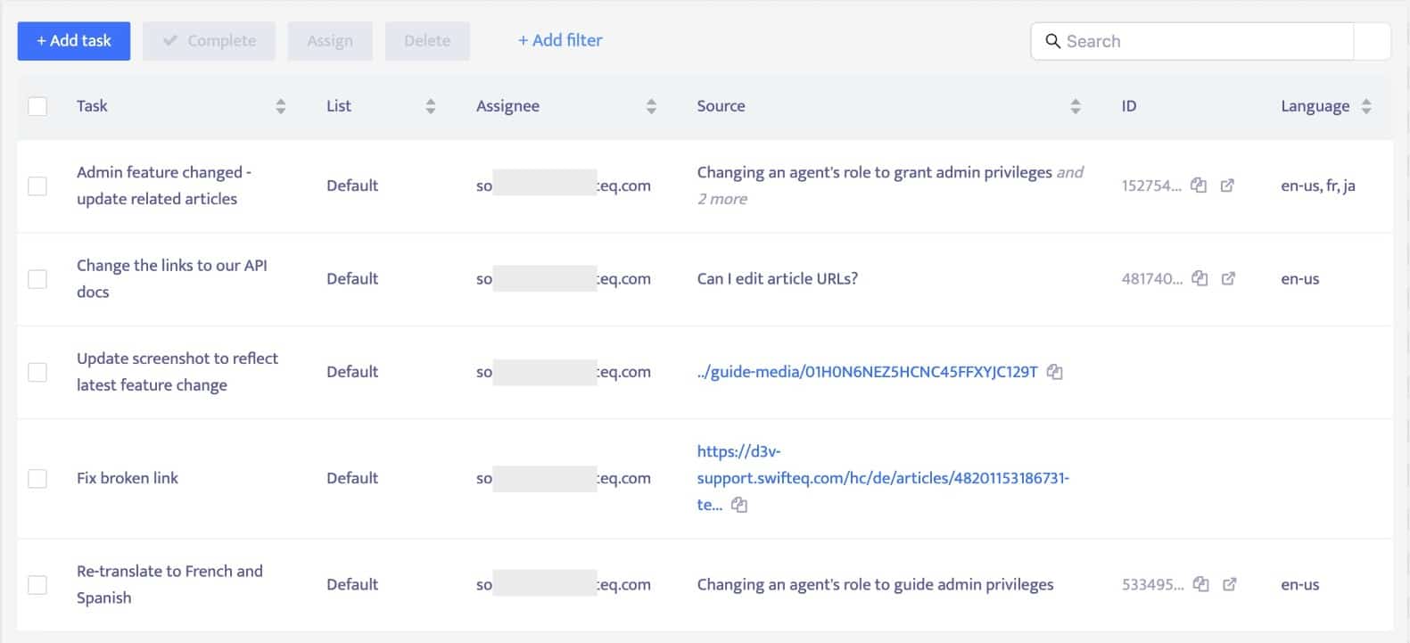 Task Management