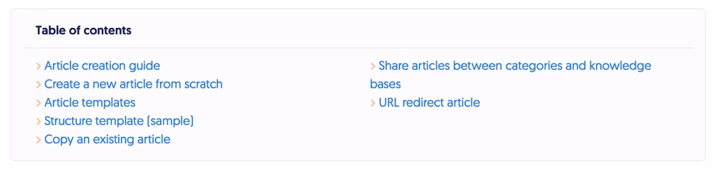 article table of contents