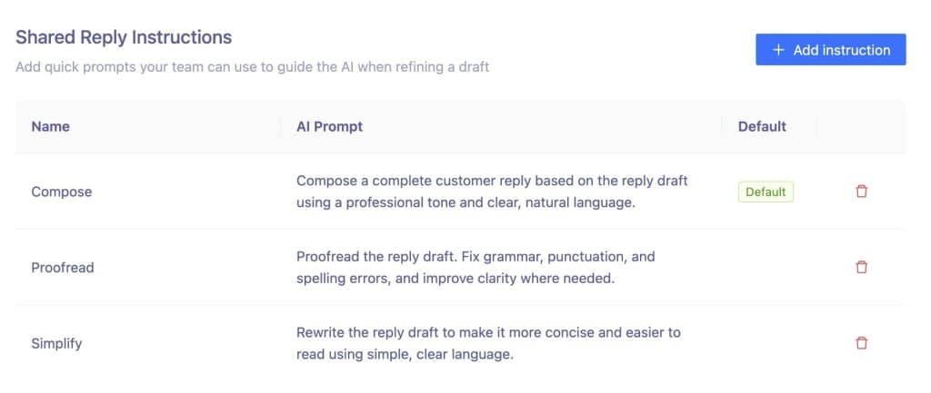 Custom team prompts