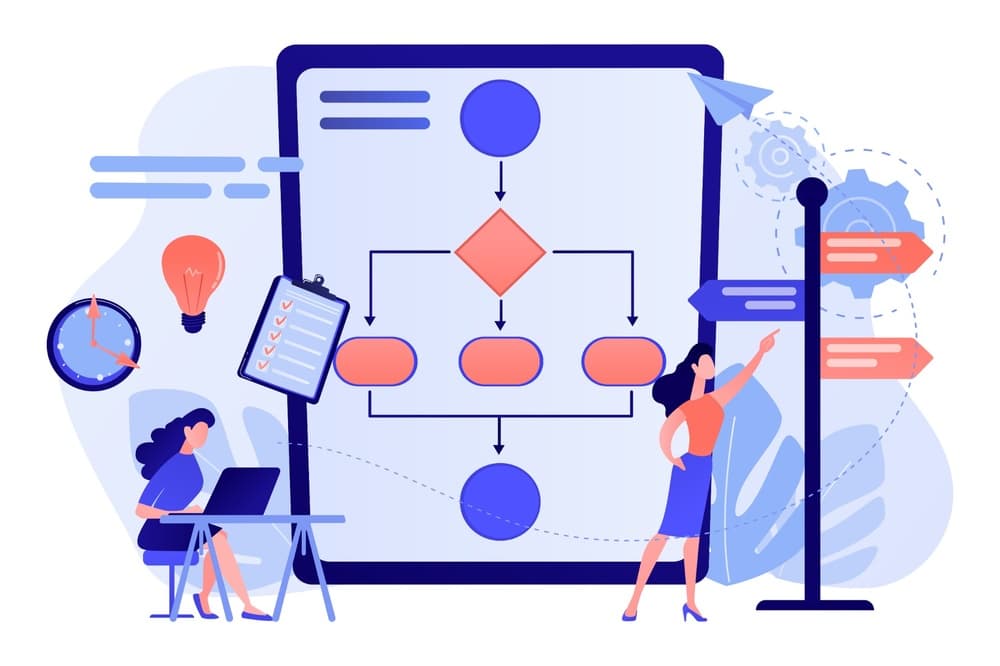 Ticket tagging: How to build a tagging taxonomy that gets used and provides insights